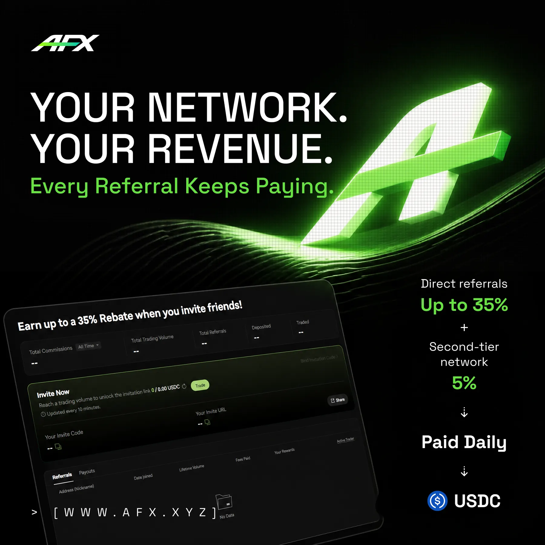 Your Network Your Revenue