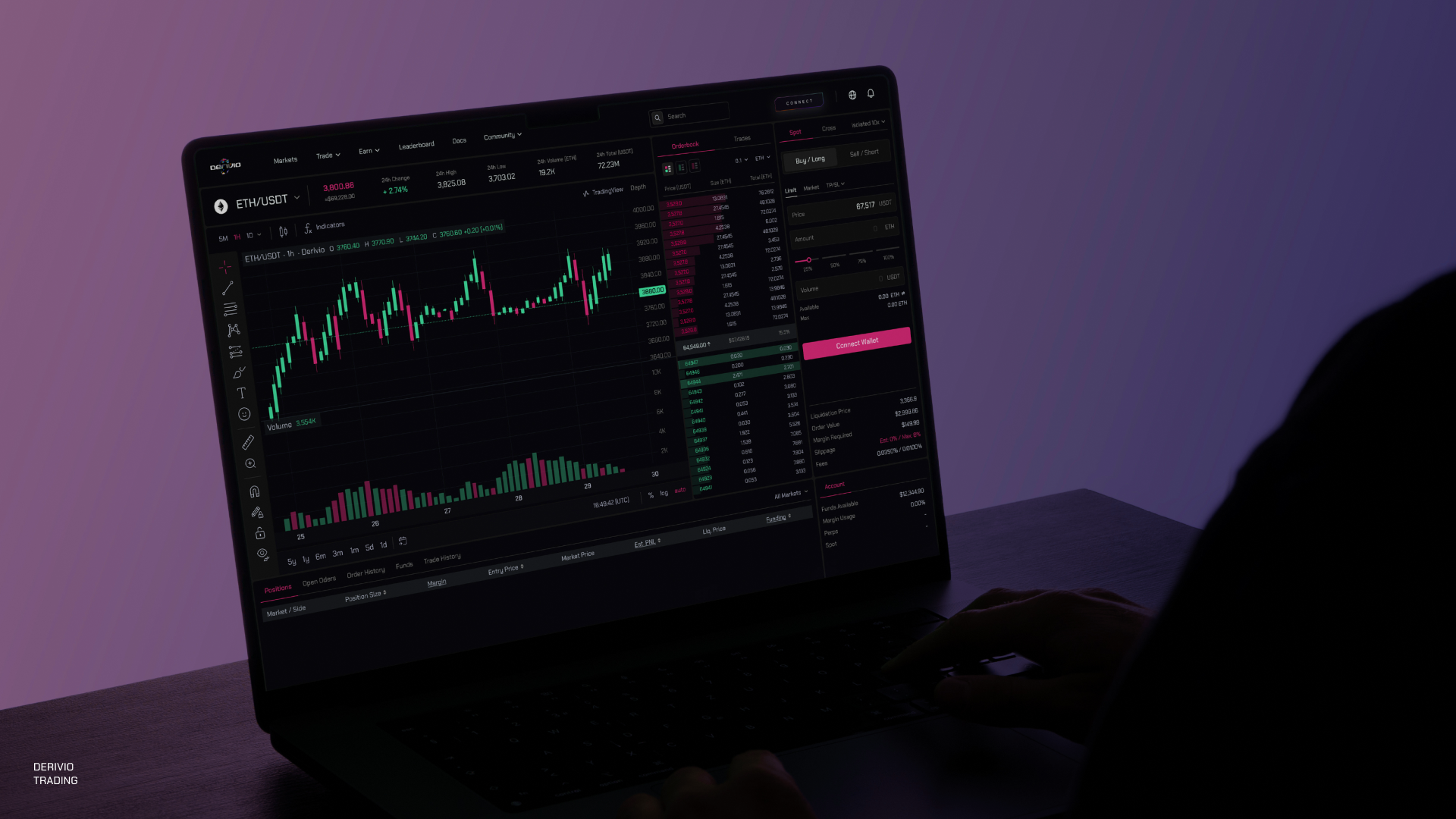Derivio trading product interface