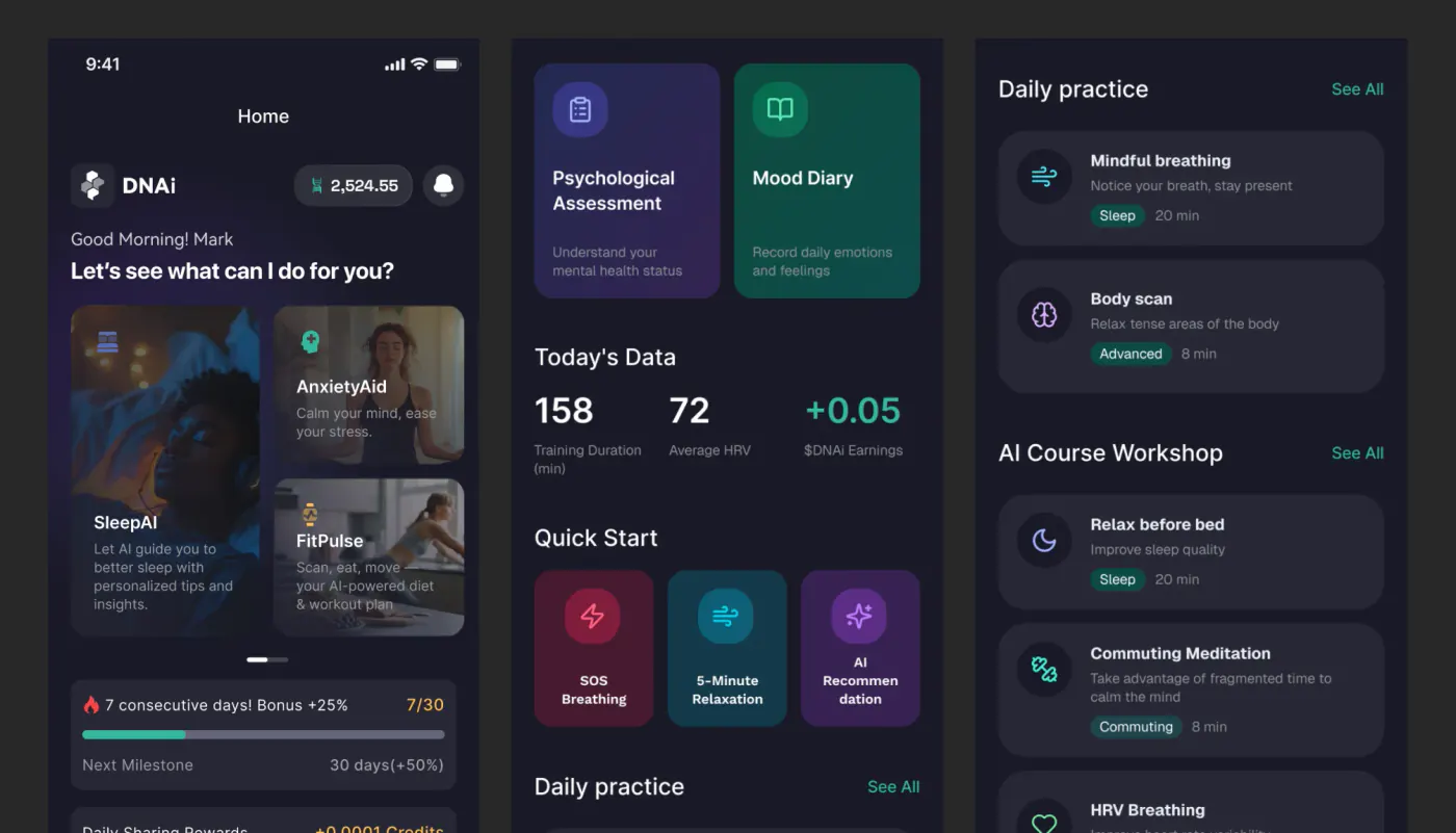 Core capabilities