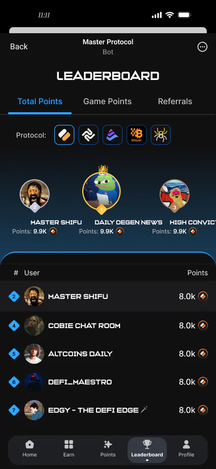 Leaderboard