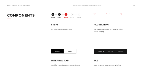 Hublot ecommerce component system