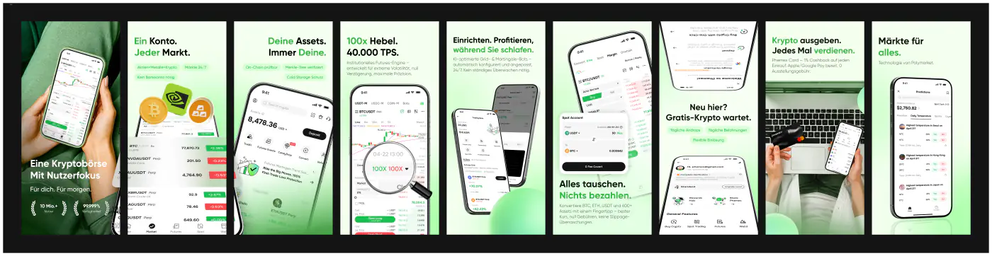 Brand system