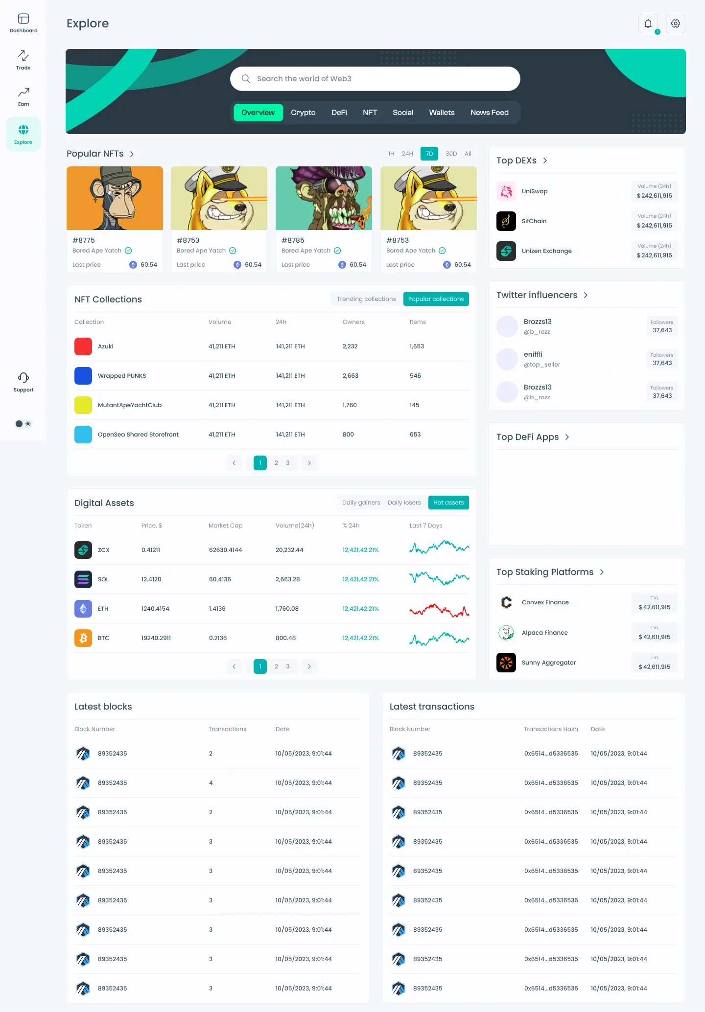 Unizen Pro Web3 explore hub