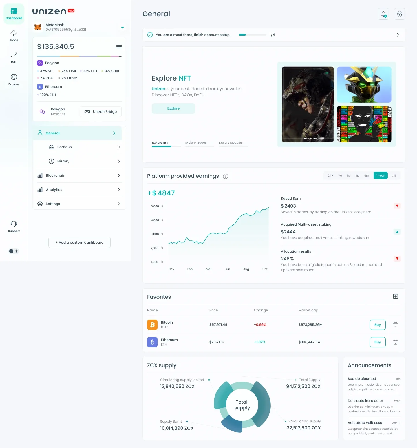 Unizen Pro dashboard overview