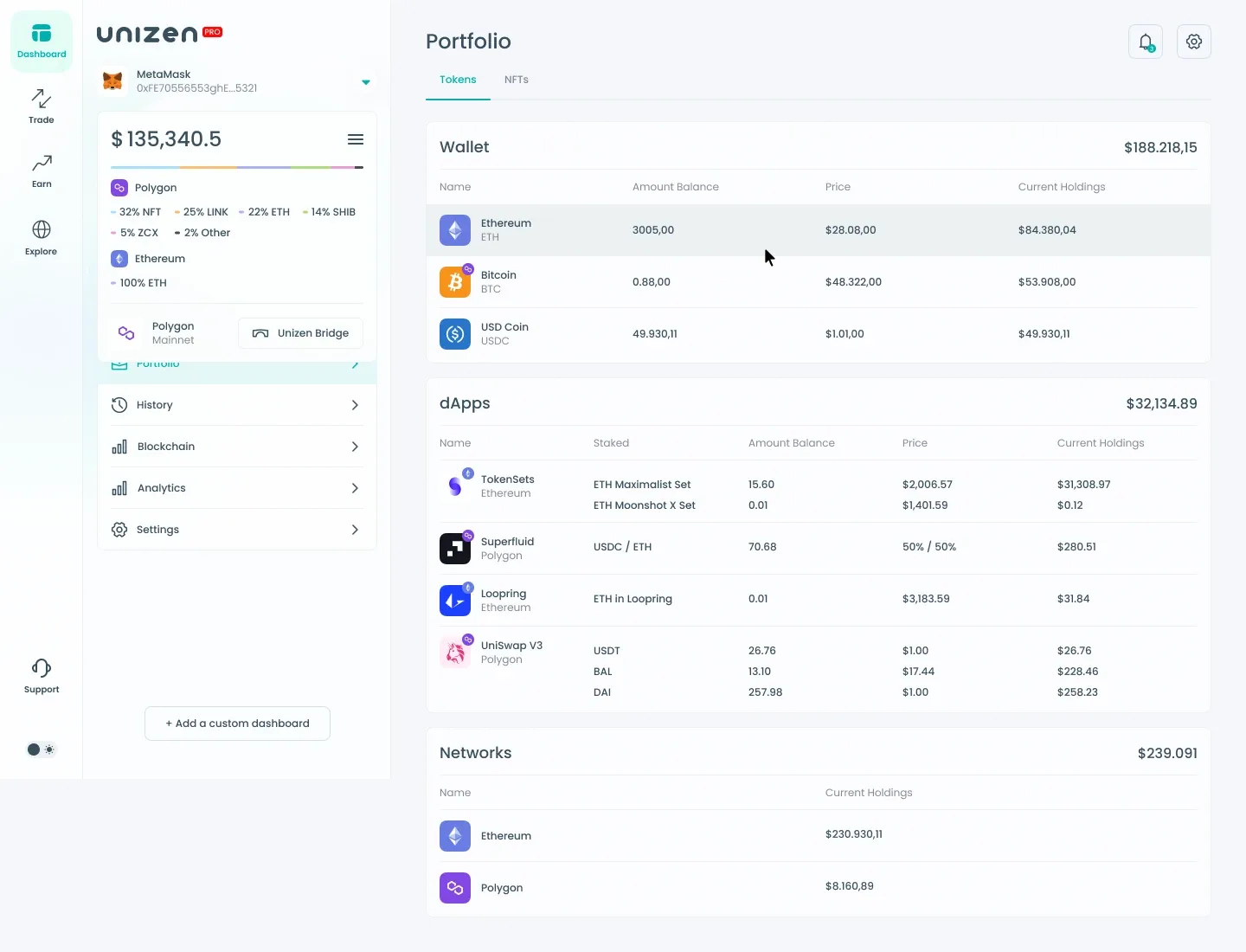 Token management