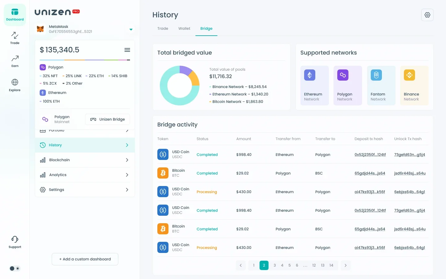 Bridge history analytics