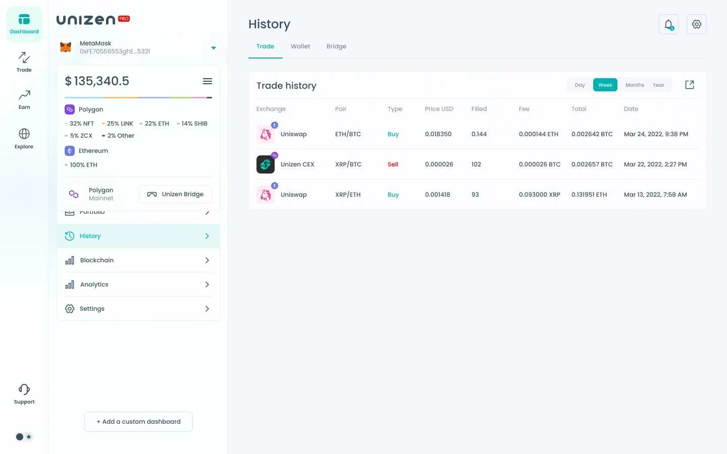 Trade history log