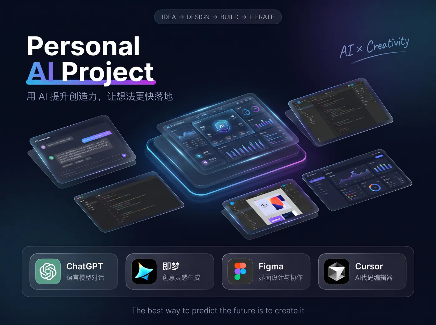 AI design workflow overview