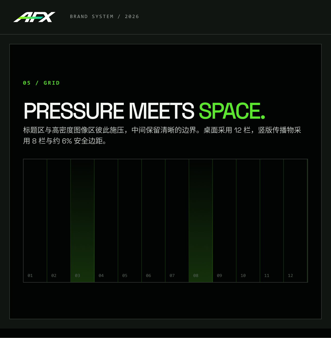 AFX twelve-column layout grid